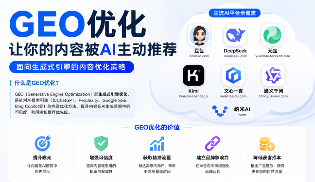 镇江GEO与SEO有何相似之处